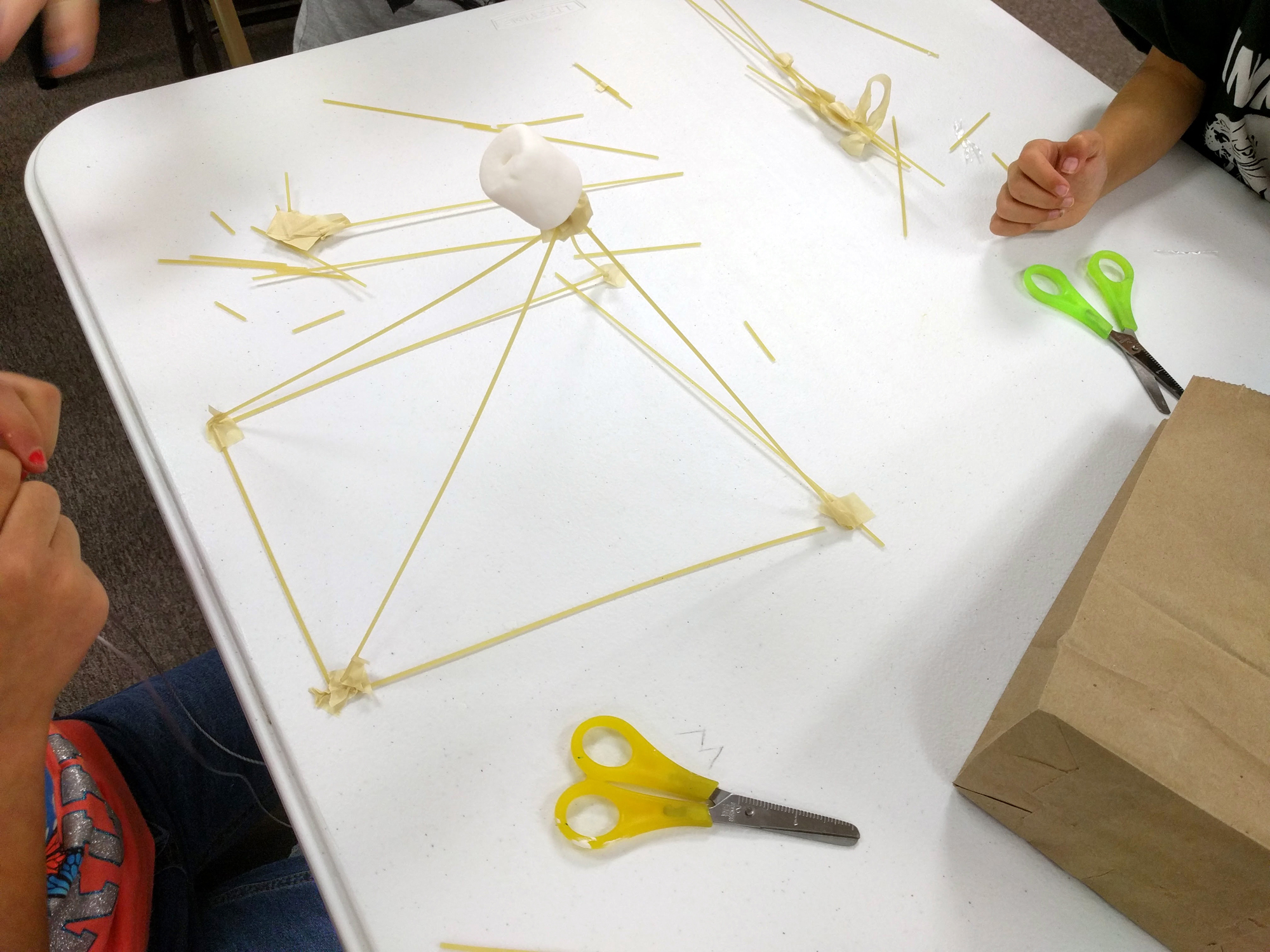 Marshmallow challenge